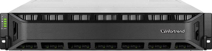 Система хранения данных EonStor DS 4000T 2U/24bay U.2 NVMe AFA,unified,dual controller,4xSFP+,4x host board,2x4GB,2x(PSU+FAN Module),2x(SuperCap.+Flash module),24xdrive trays,1xRM kit (DS 4024URT2)