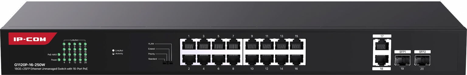 Коммутатор IP-COM G1120P-16-250W, 16×1 Гбит/с PoE + 2×1 Гбит/с + 2×1 Гбит/с SFP, неуправляемый