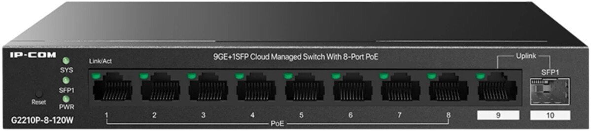 Коммутатор IP-COM G2210P-8-120W, 8×1 Гбит/с PoE + 1×1 Гбит/с + 1×SFP, управляемый