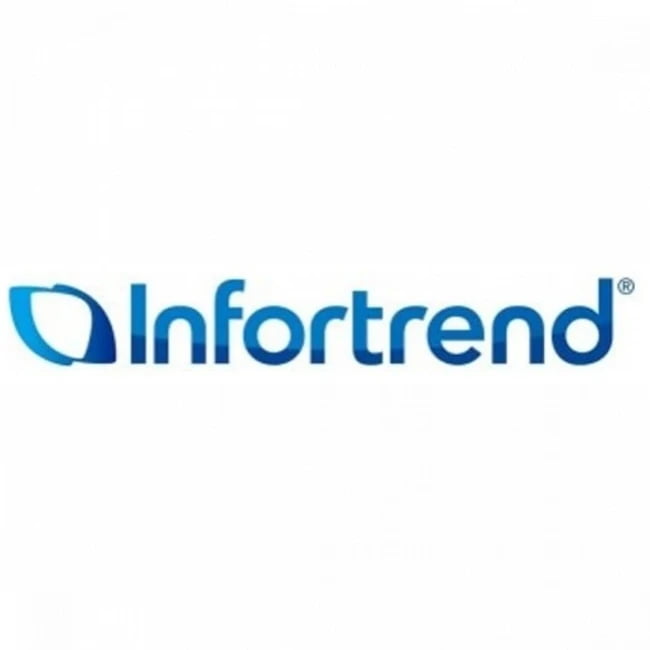 Опция для СХД BACKPLANE 9374SDP24R2D-0010 INFORTREND